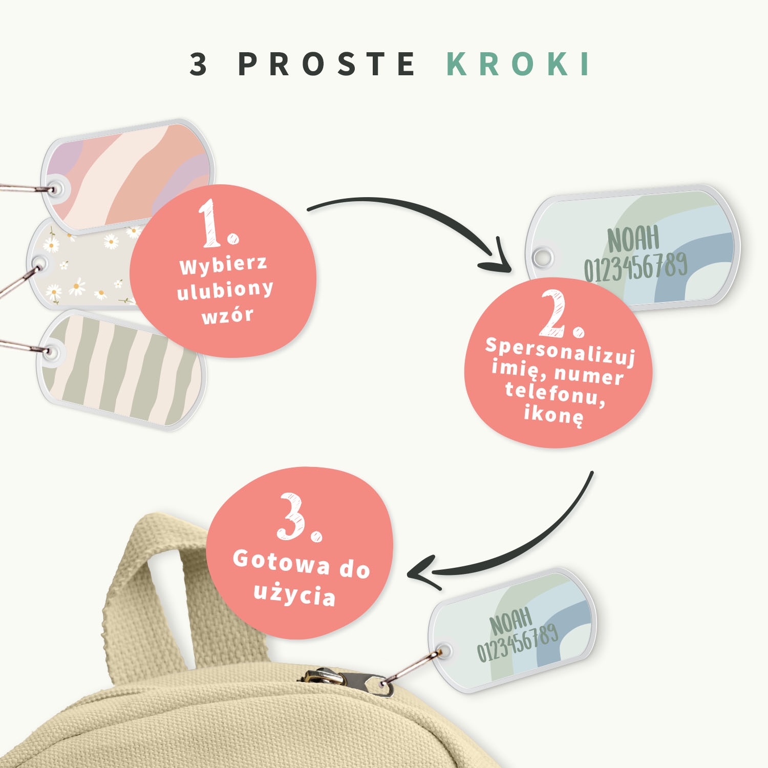 Personalizowana przywieszka do plecaka design