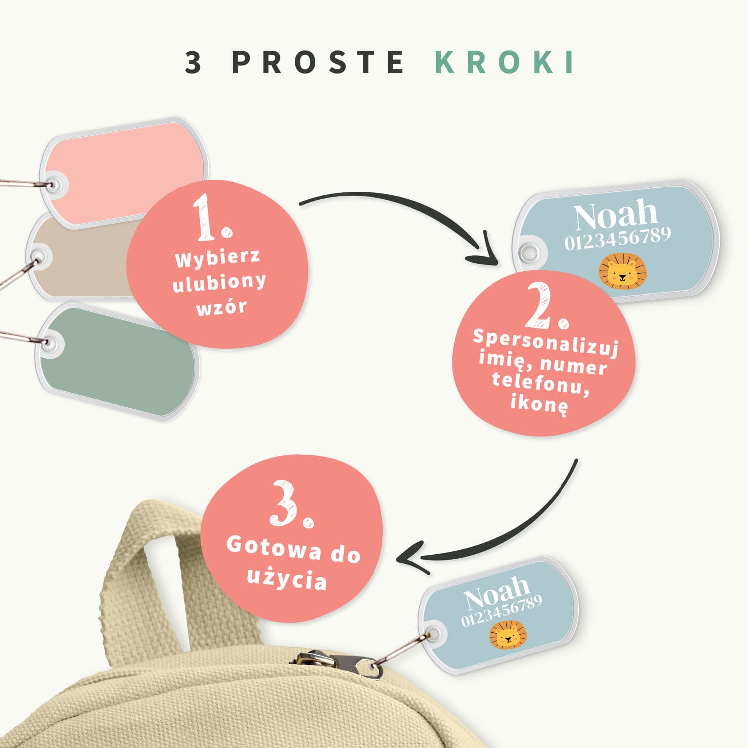 Przywieszka do torby