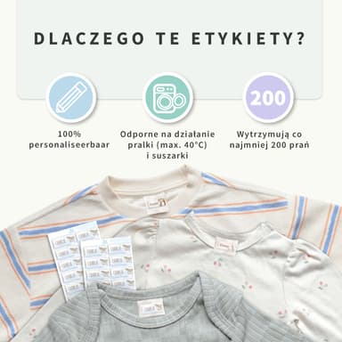 Akwarelowe naklejki na odzież