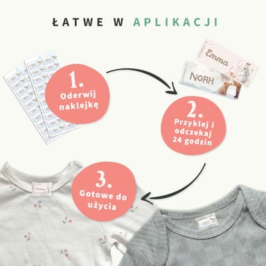 Akwarelowe naklejki na odzież