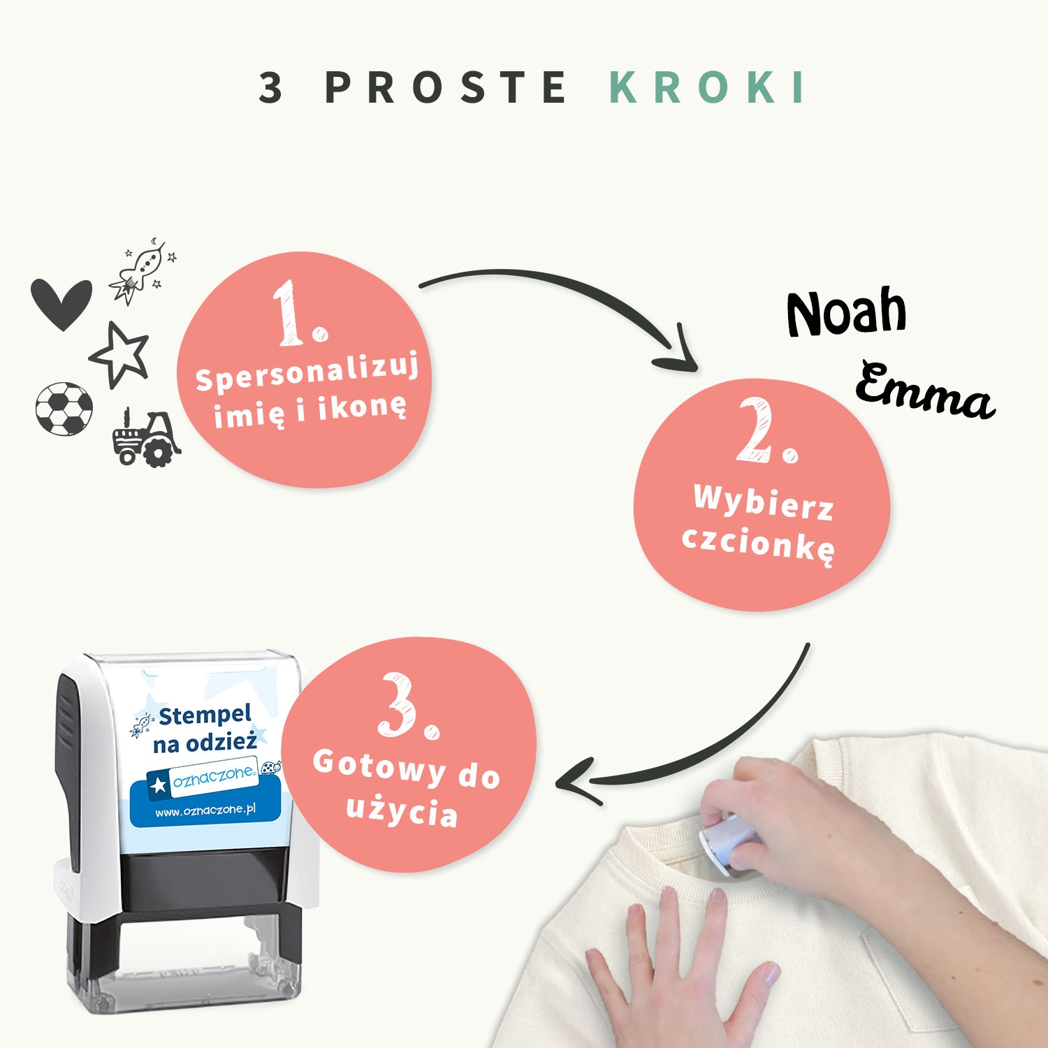 Pieczątka do odzieży