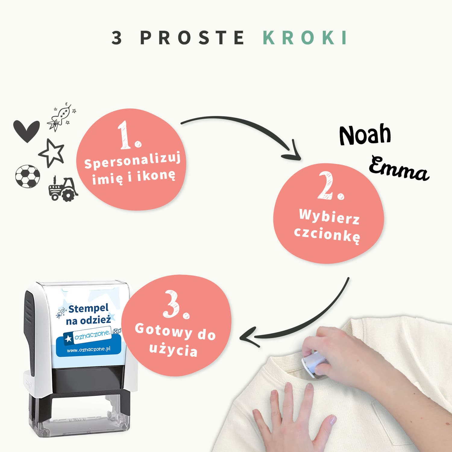 Pieczątka do odzieży