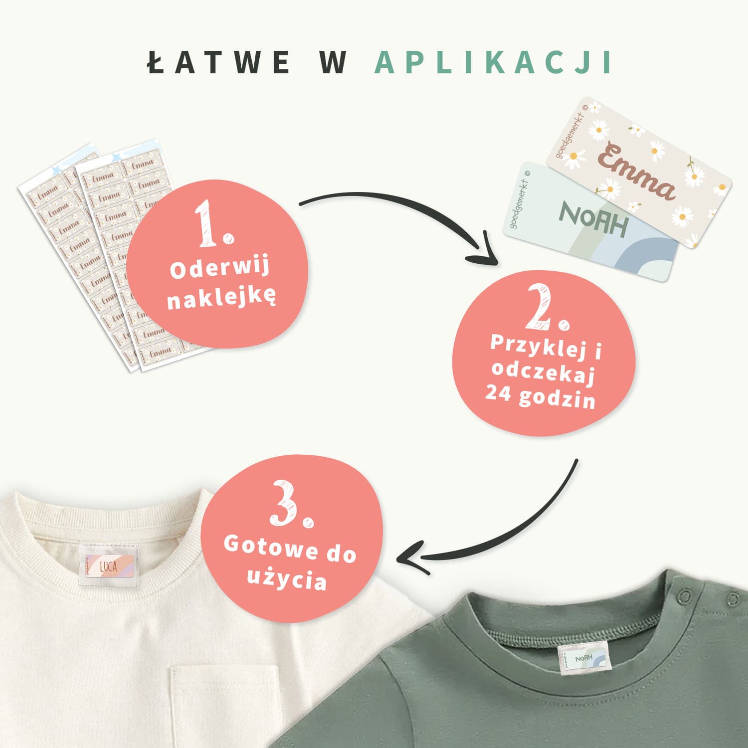 Naklejki na odzież Design