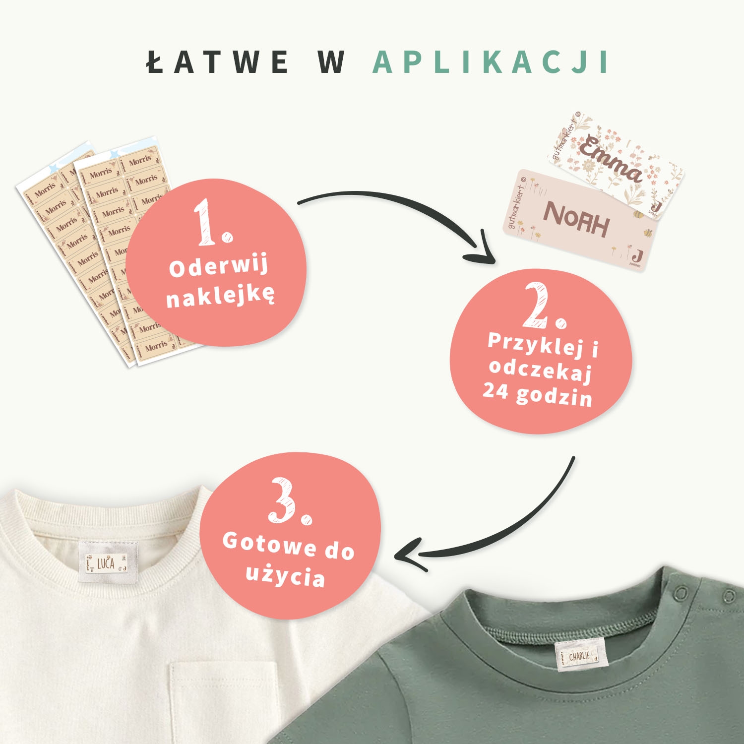 Naklejki na odzież Jollein
