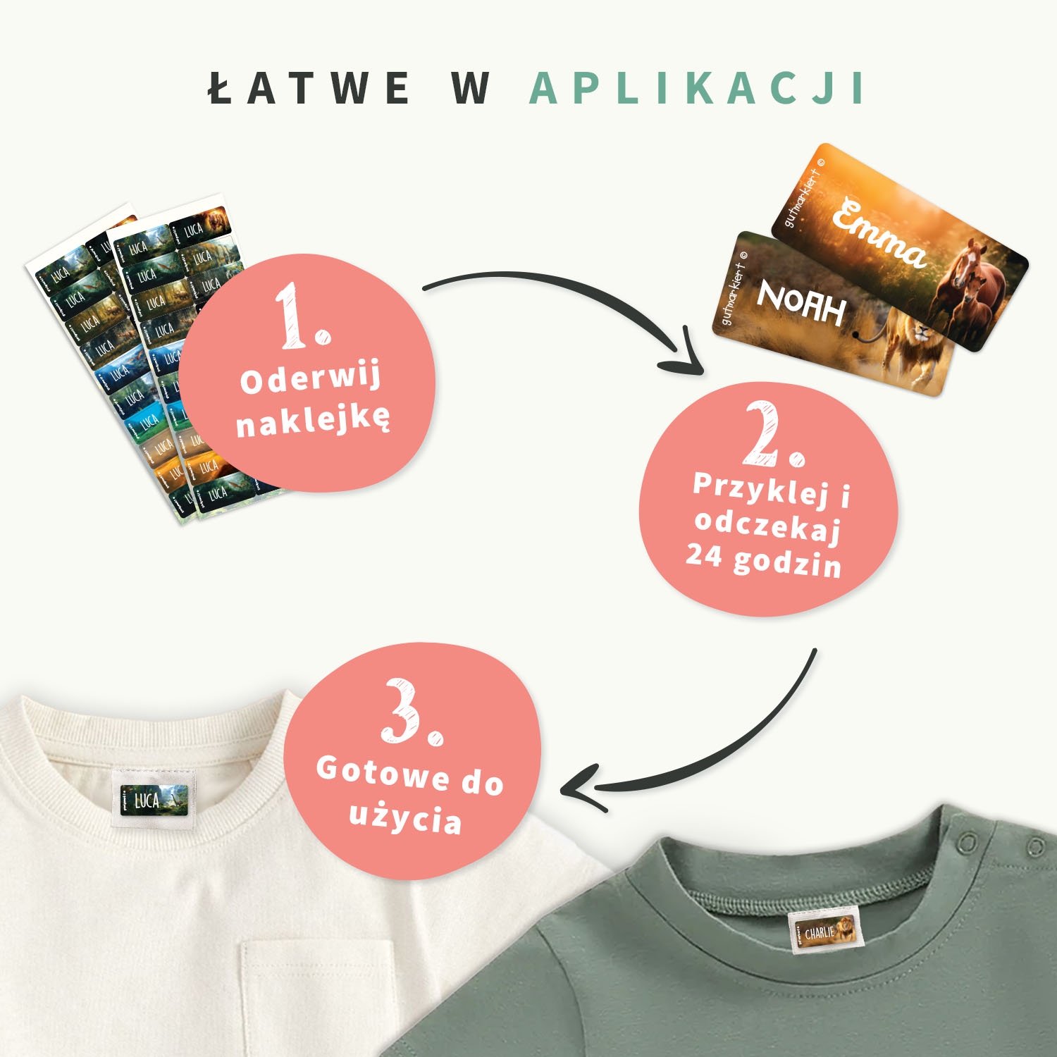 Naklejki na odzież świat