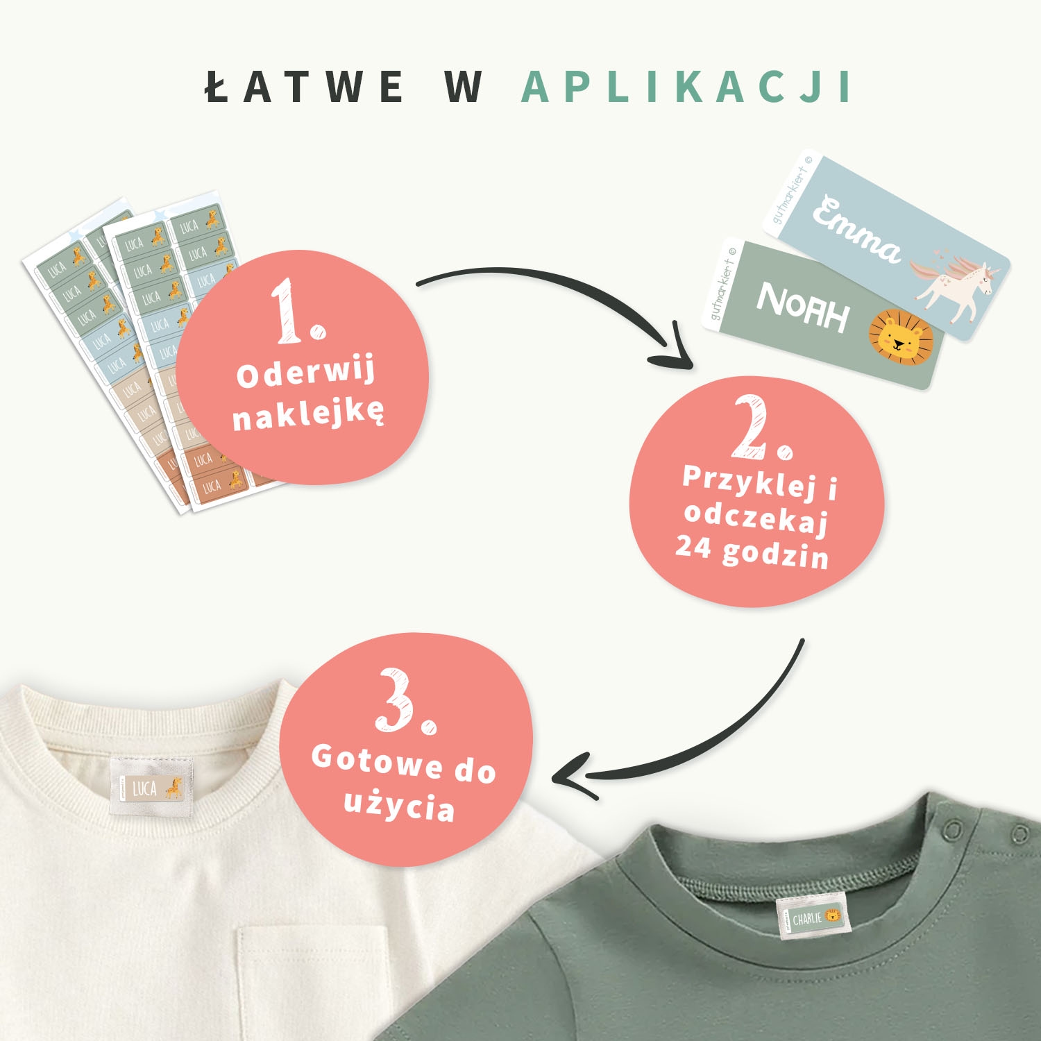 Tematyczne naklejki na odzież