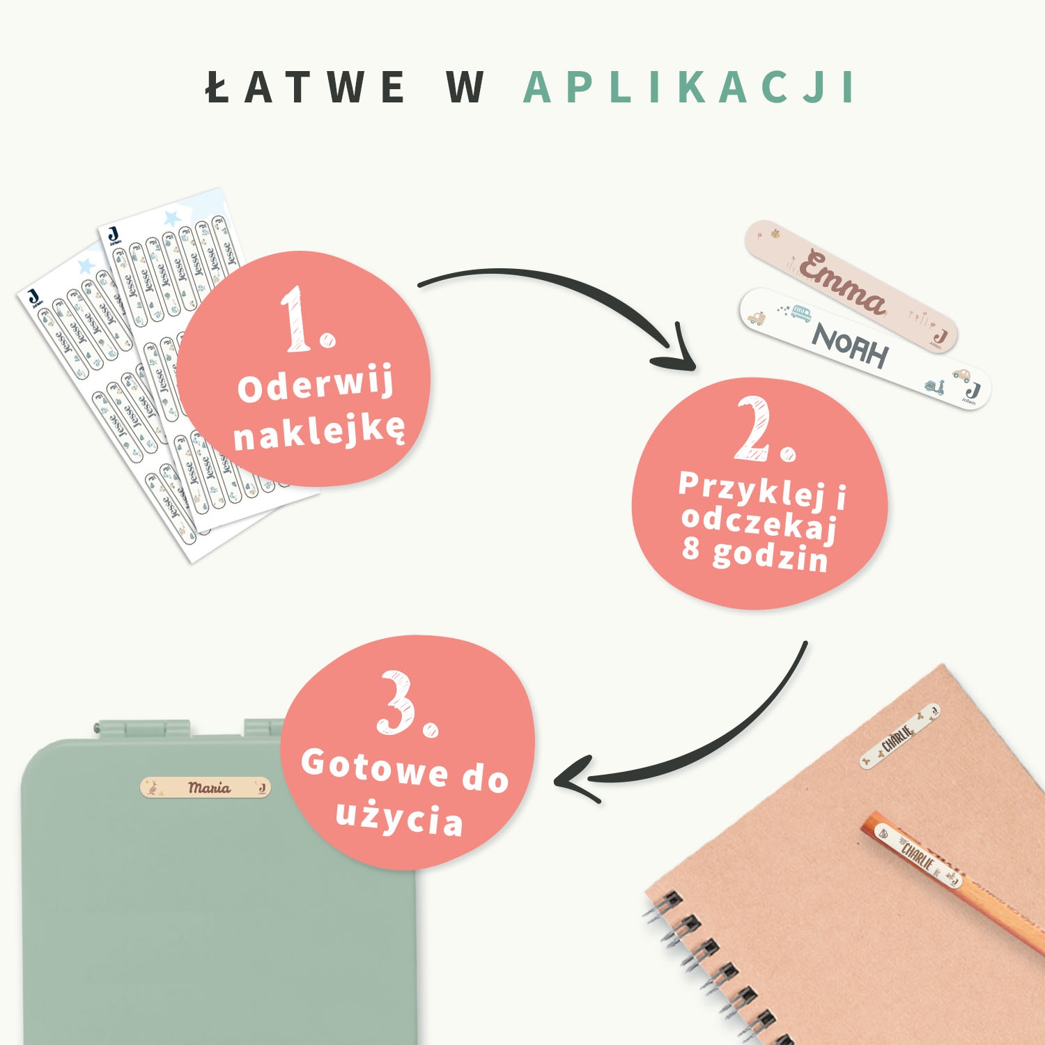 Mini naklejki imienne Jollein