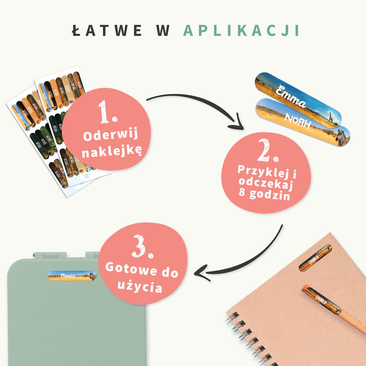 Mini naklejki imienne świat
