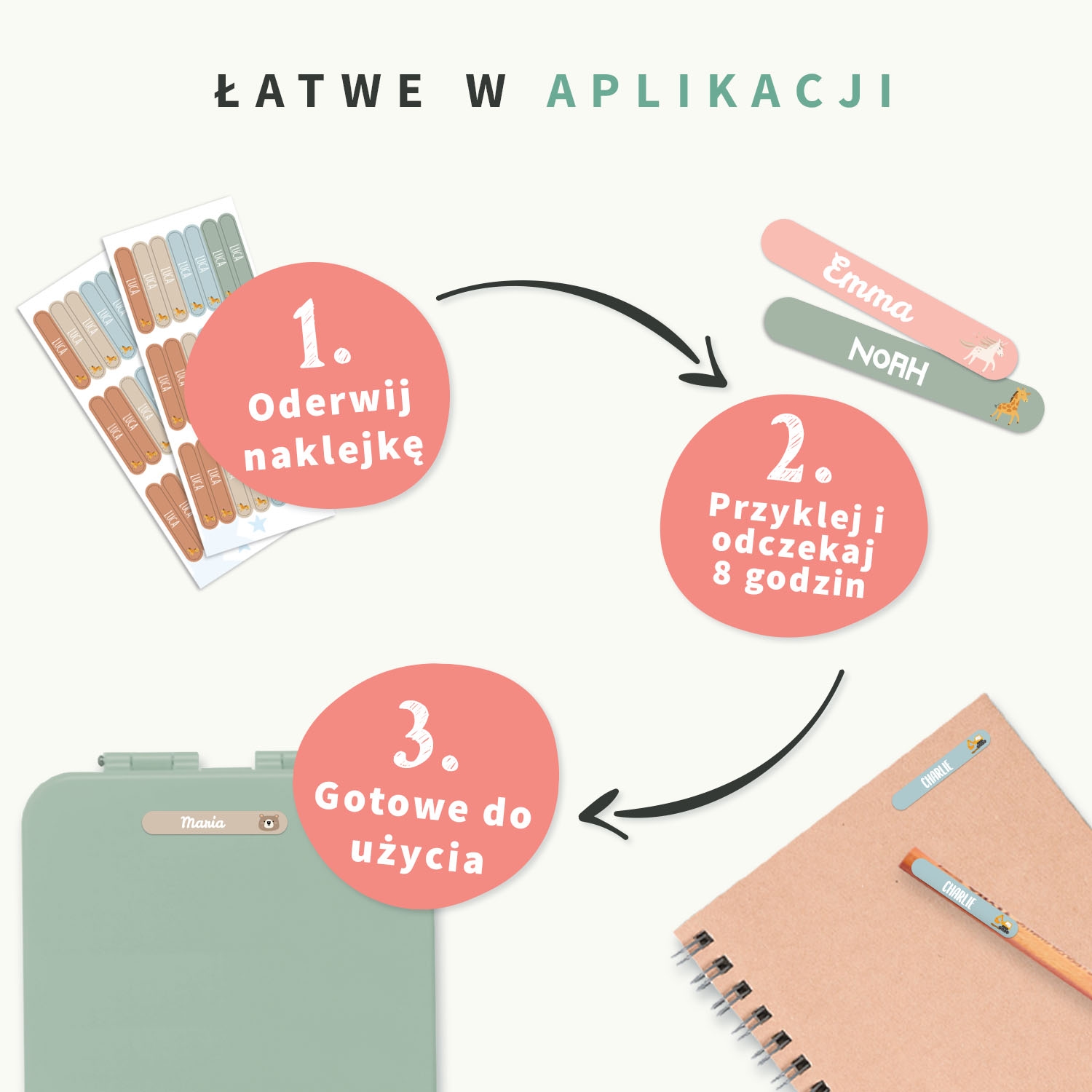 Tematyczne naklejki imienne mini
