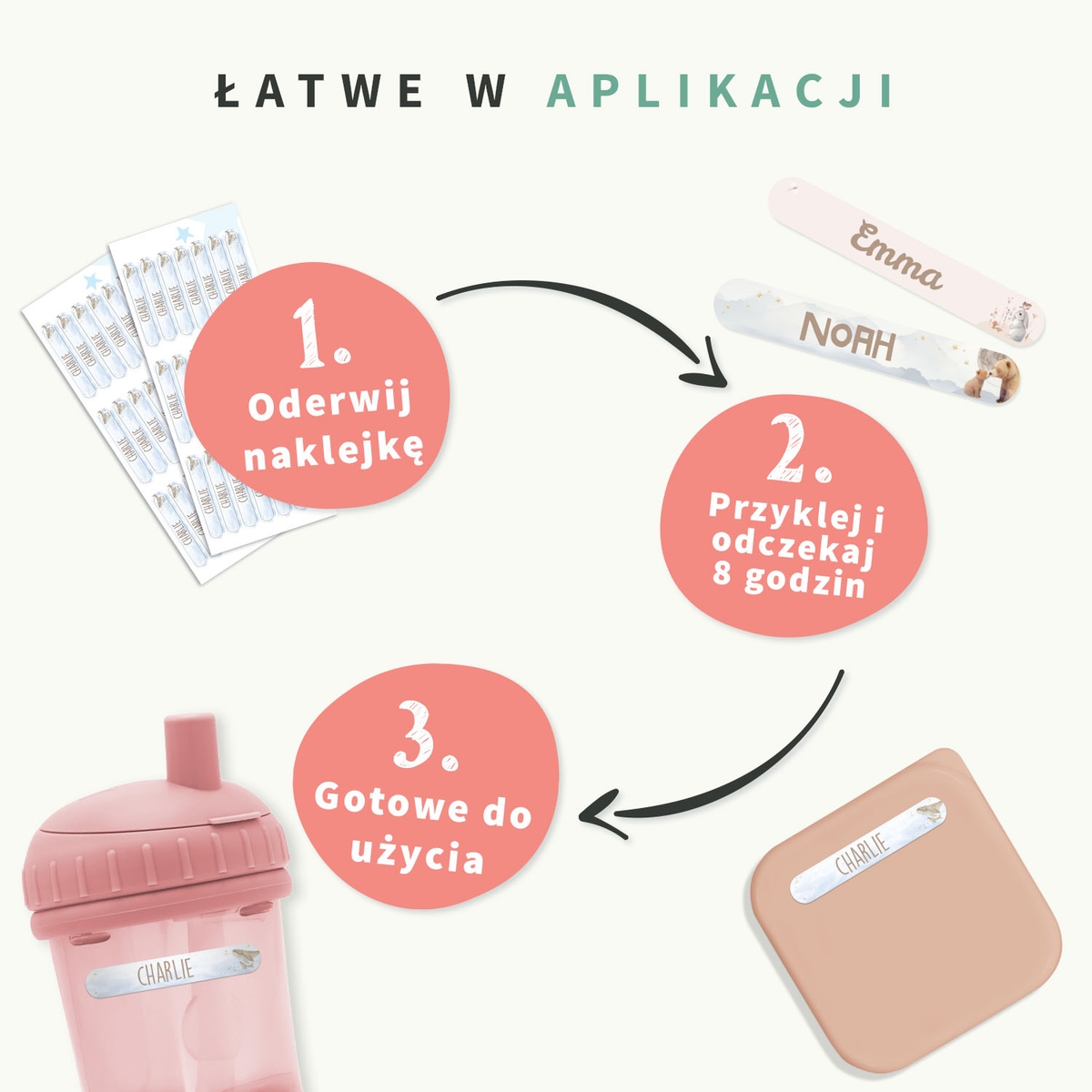 Akwarelowe mini naklejki imienne