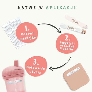 Akwarelowe mini naklejki imienne