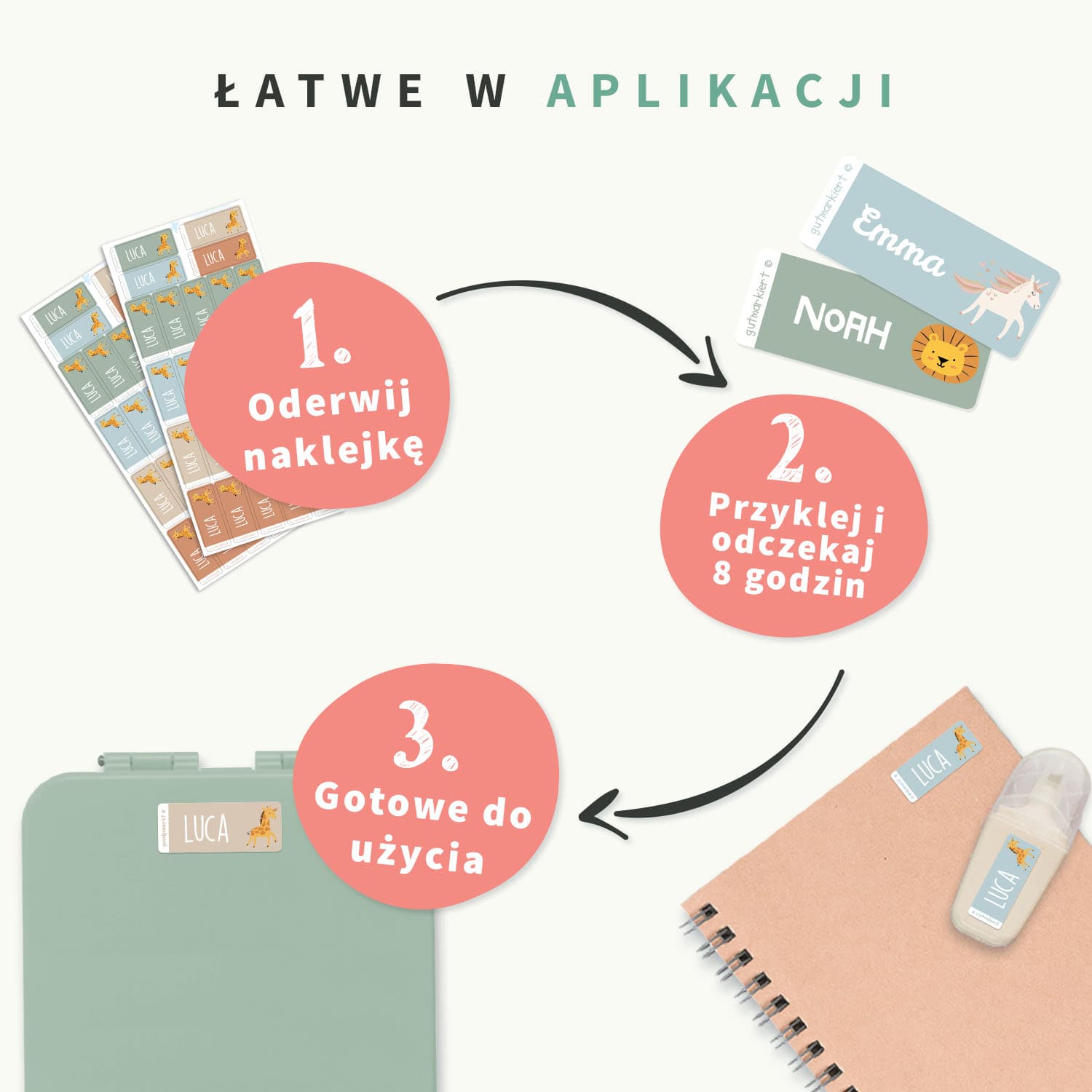 Małe tematyczne naklejki imienne