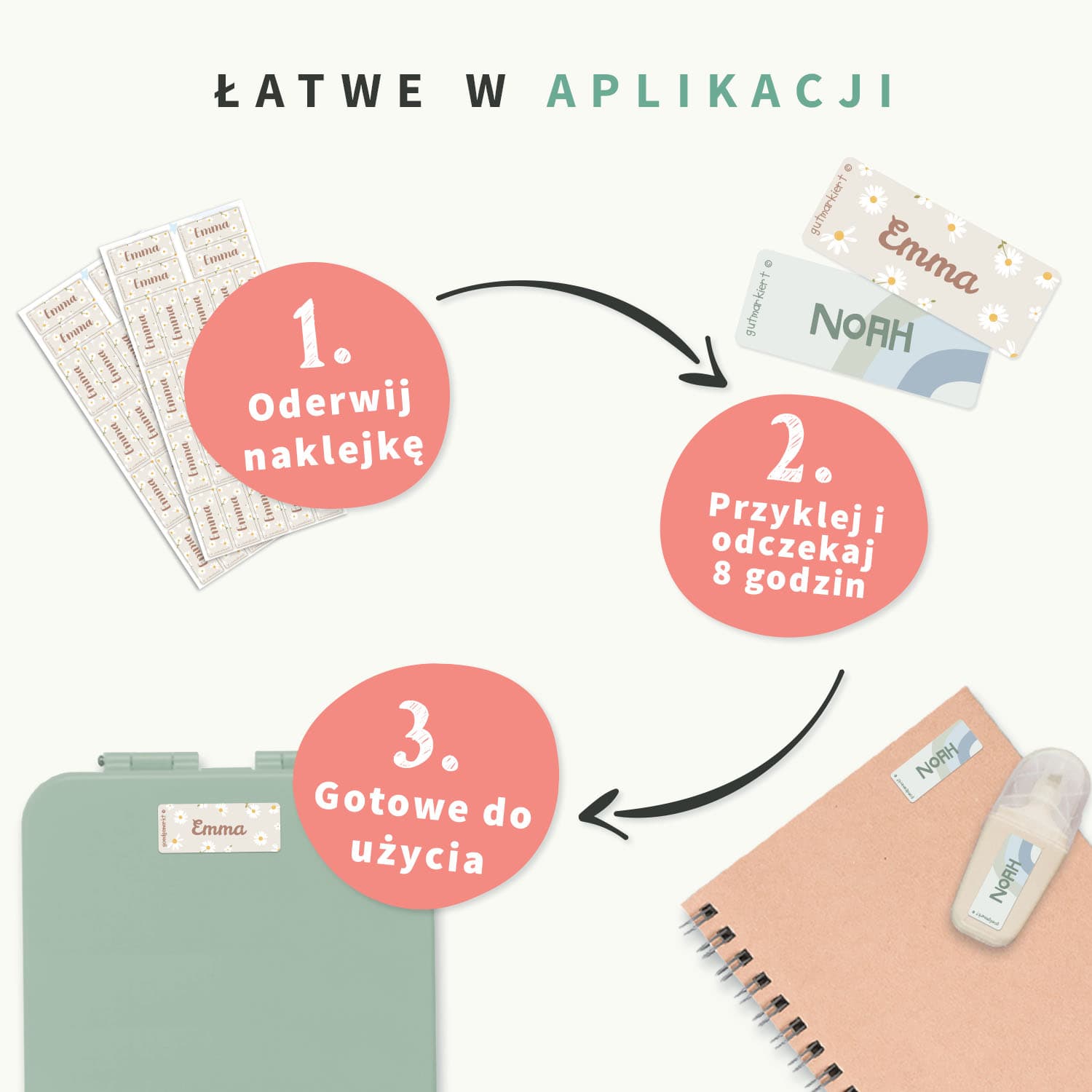 Małe naklejki imienne Design