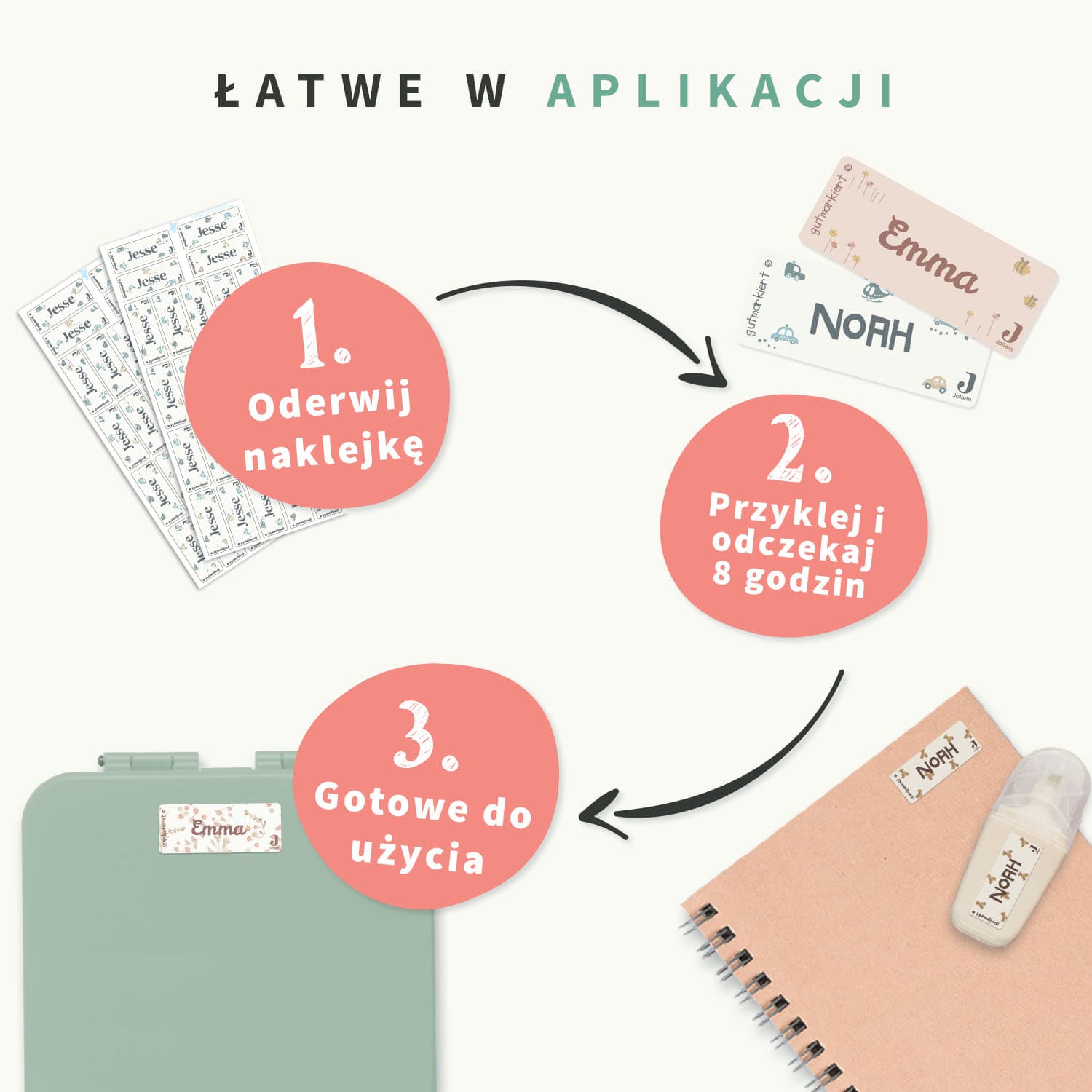 Małe naklejki imienne Jollein