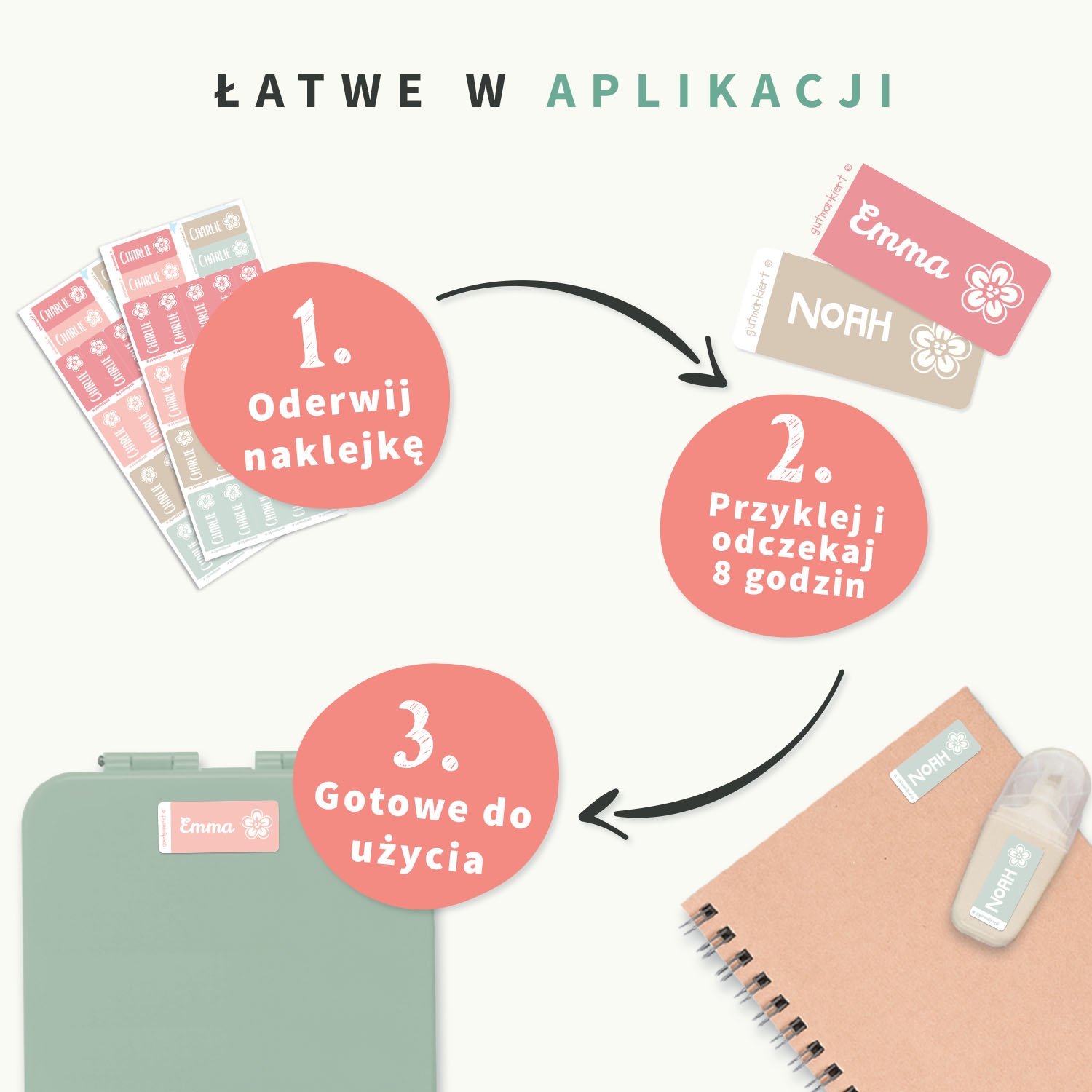 Małe naklejki imienne