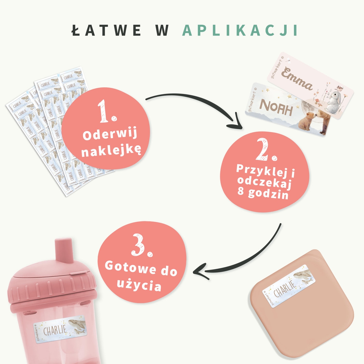 Akwarelowe małe naklejki imienne