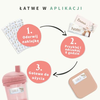 Akwarelowe małe naklejki imienne