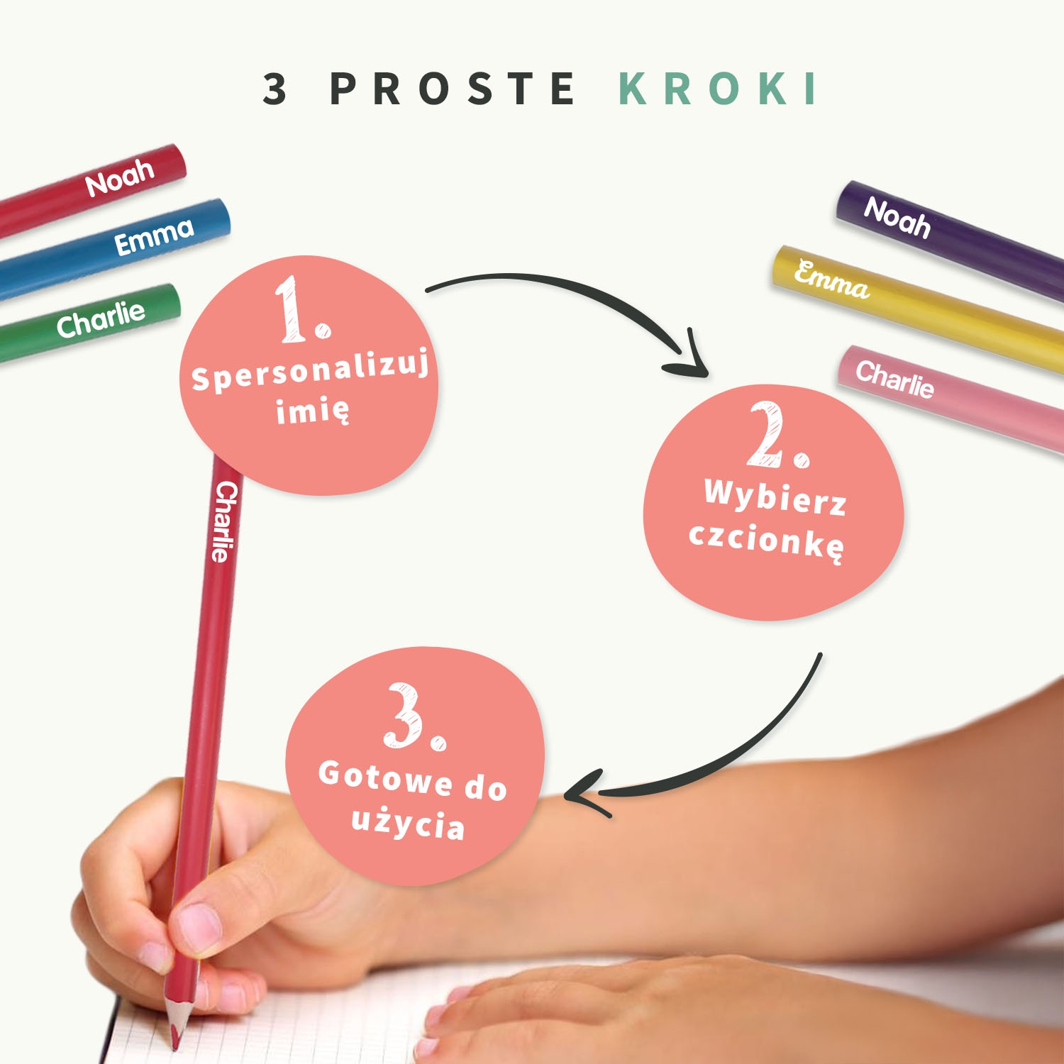 Personalizowane kredki