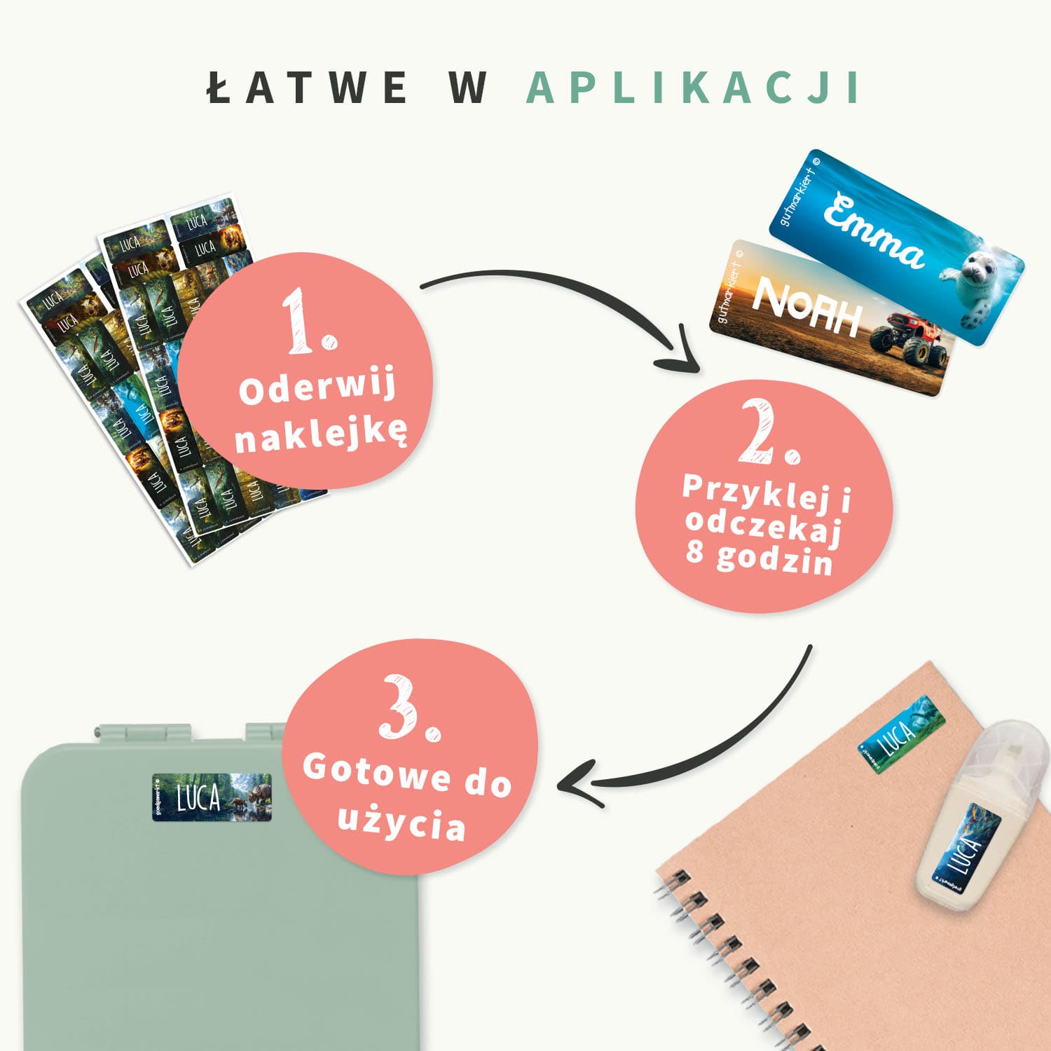 Małe naklejki imienne świat