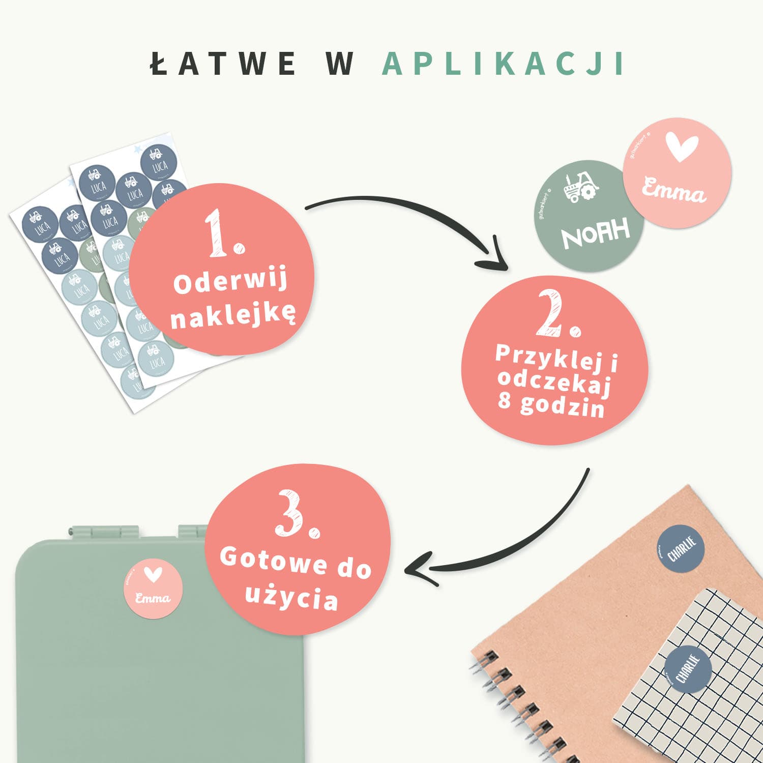 Okrągłe naklejki imienne