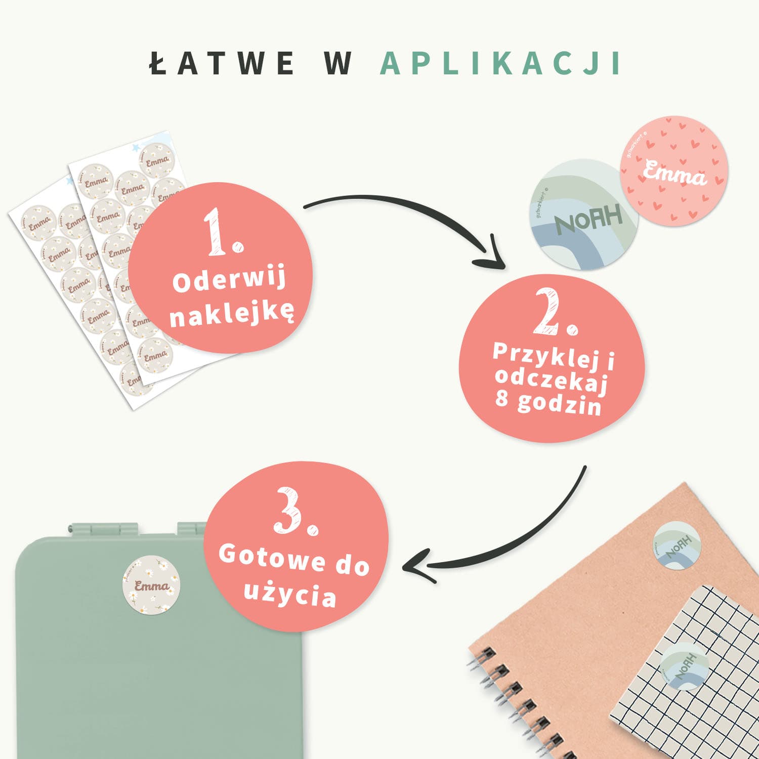 Okrągłe naklejki imienne design