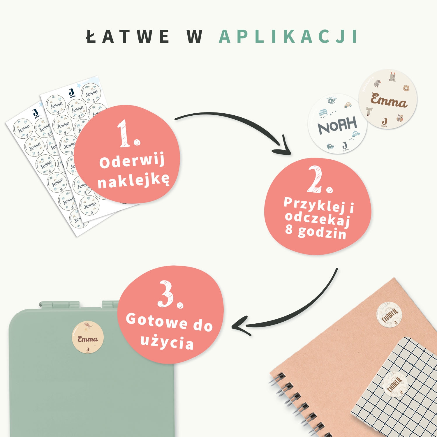 Okrągłe naklejki imienne Jollein