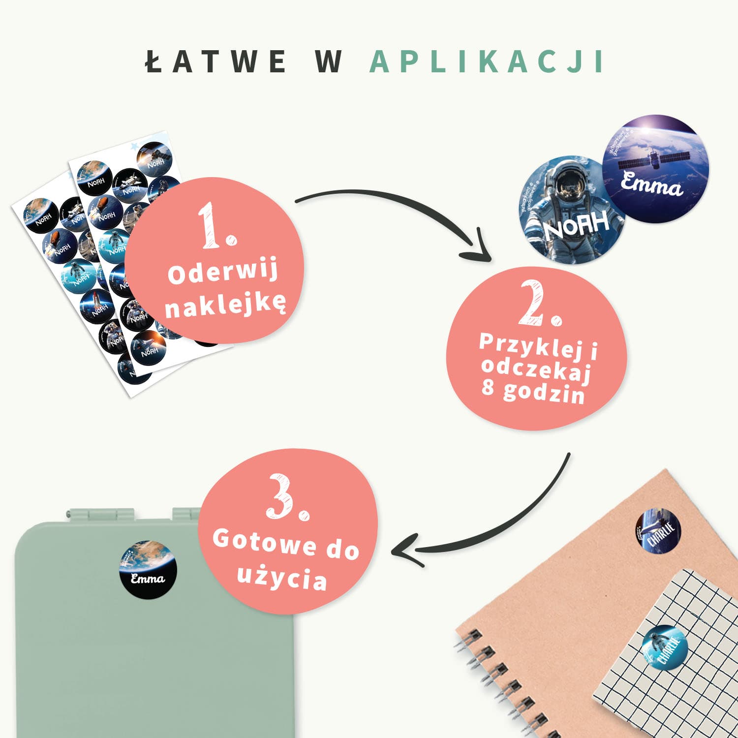Okrągłe naklejki imienne świat