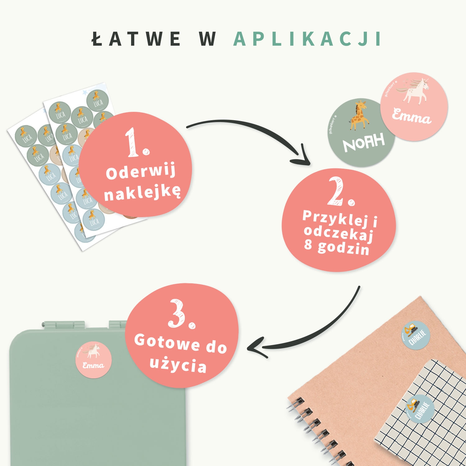 Okrągłe tematyczne naklejki imienne