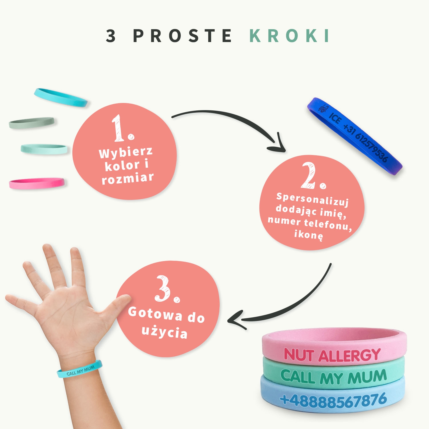 Wąska opaska ICE - SOS