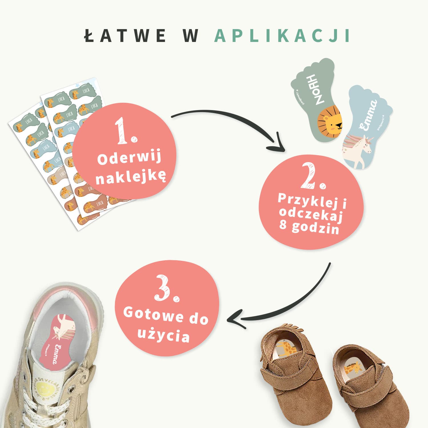Personalizowane naklejki do obuwia