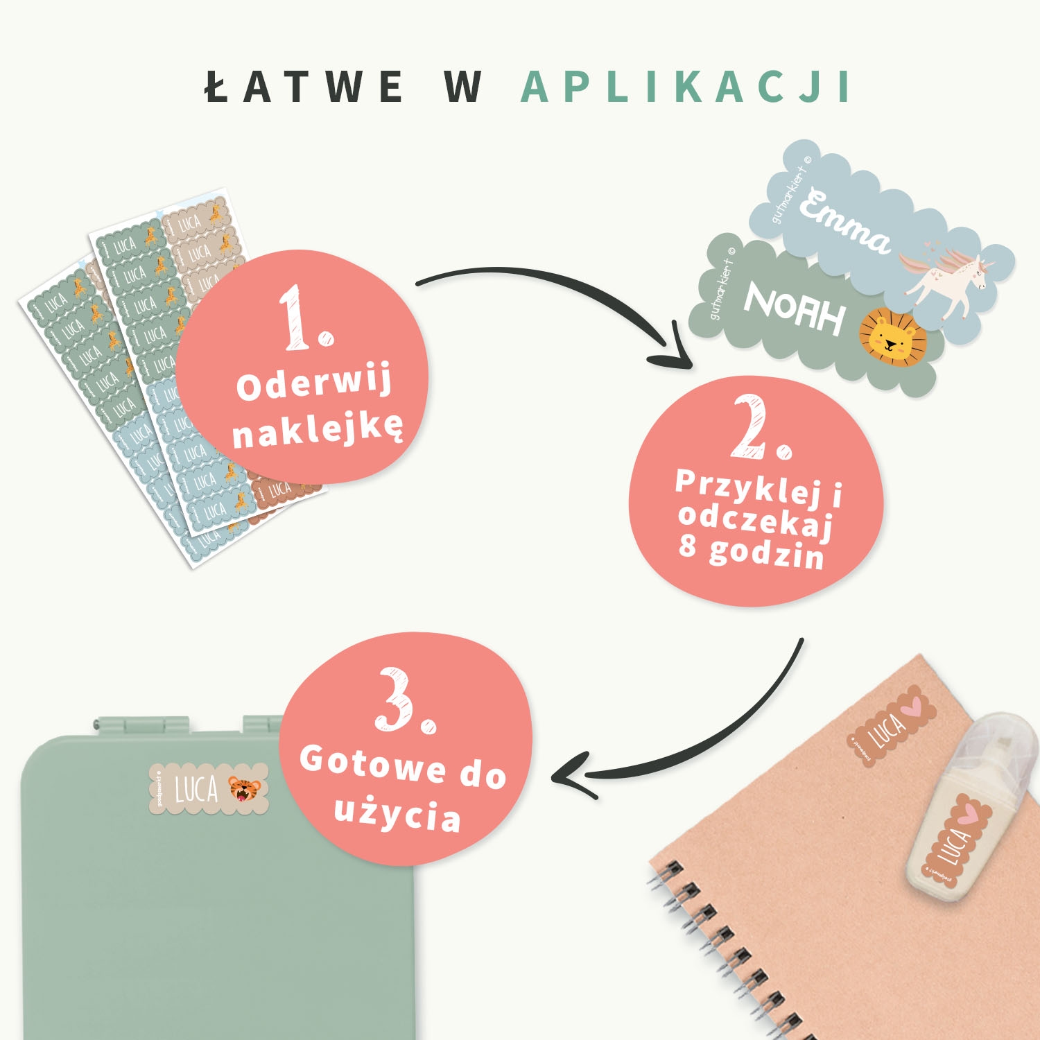 Faliste tematyczne naklejki imienne