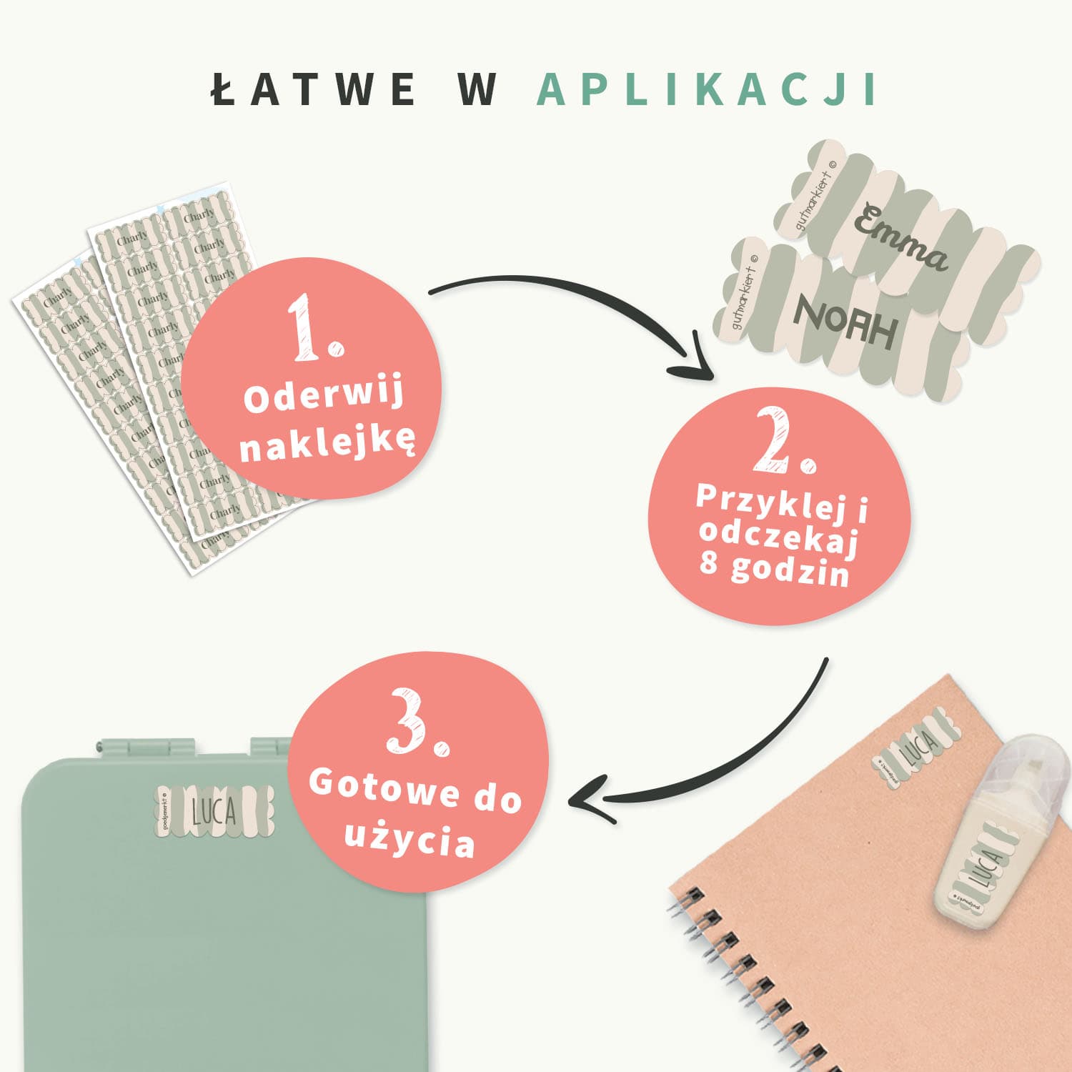 Faliste naklejki imienne design