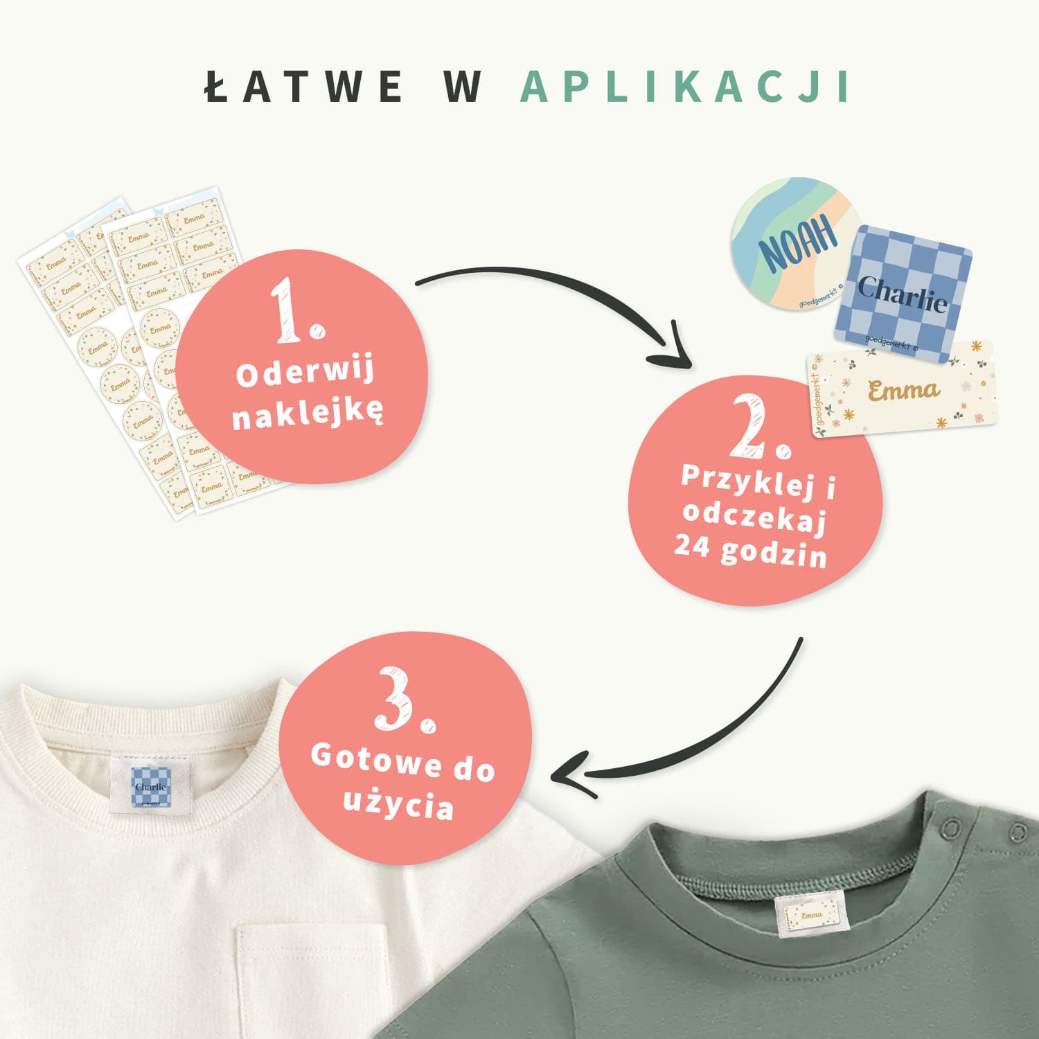 Zestaw naklejek na odzież design