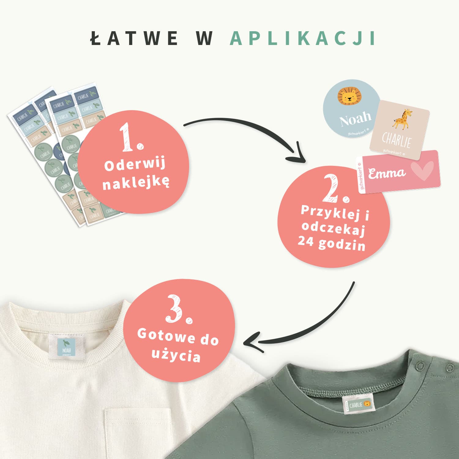 Zestaw naklejek na odzież tematyczny